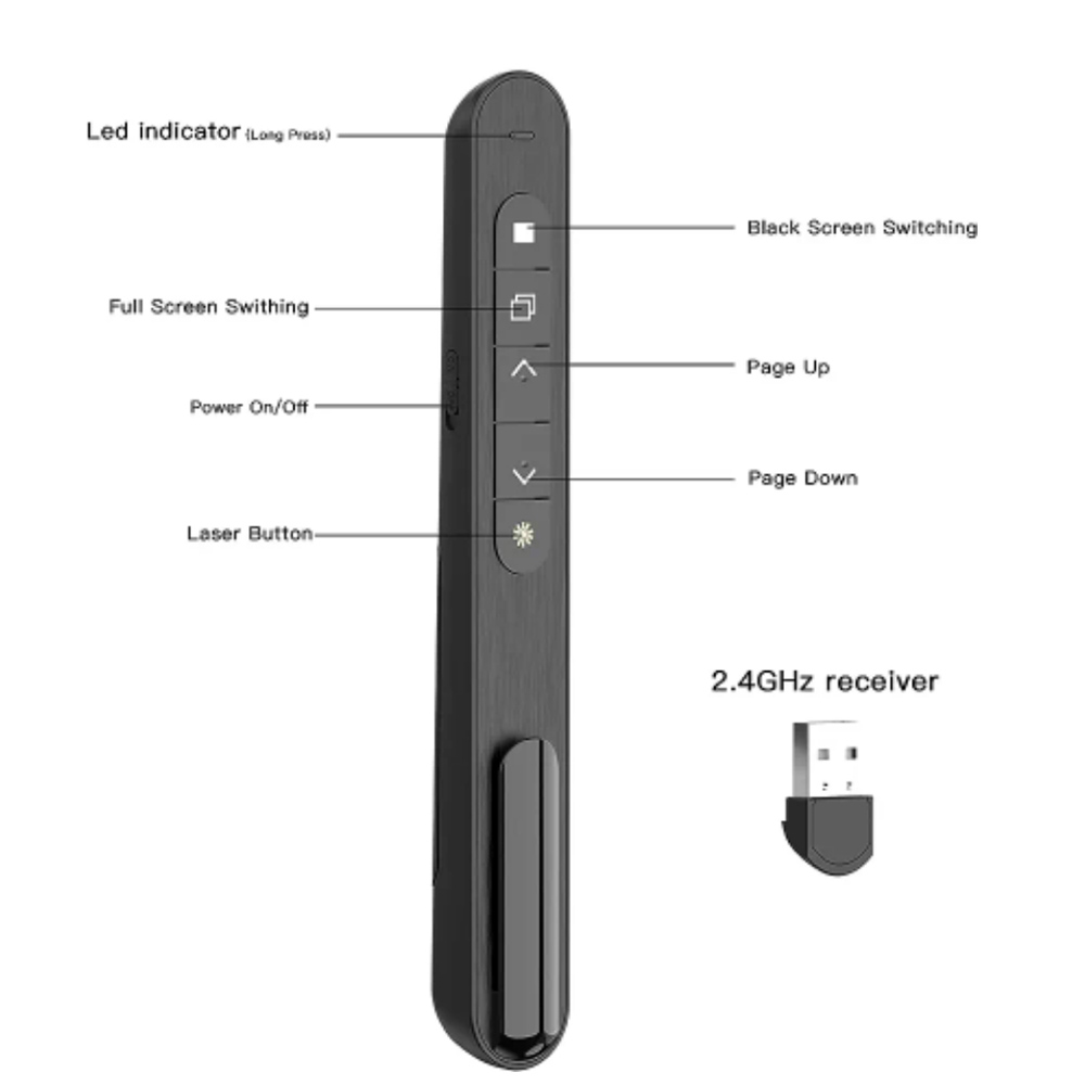 Bezprzewodowy prezenter z czer – Presentation Remote Laser recenzja i cena