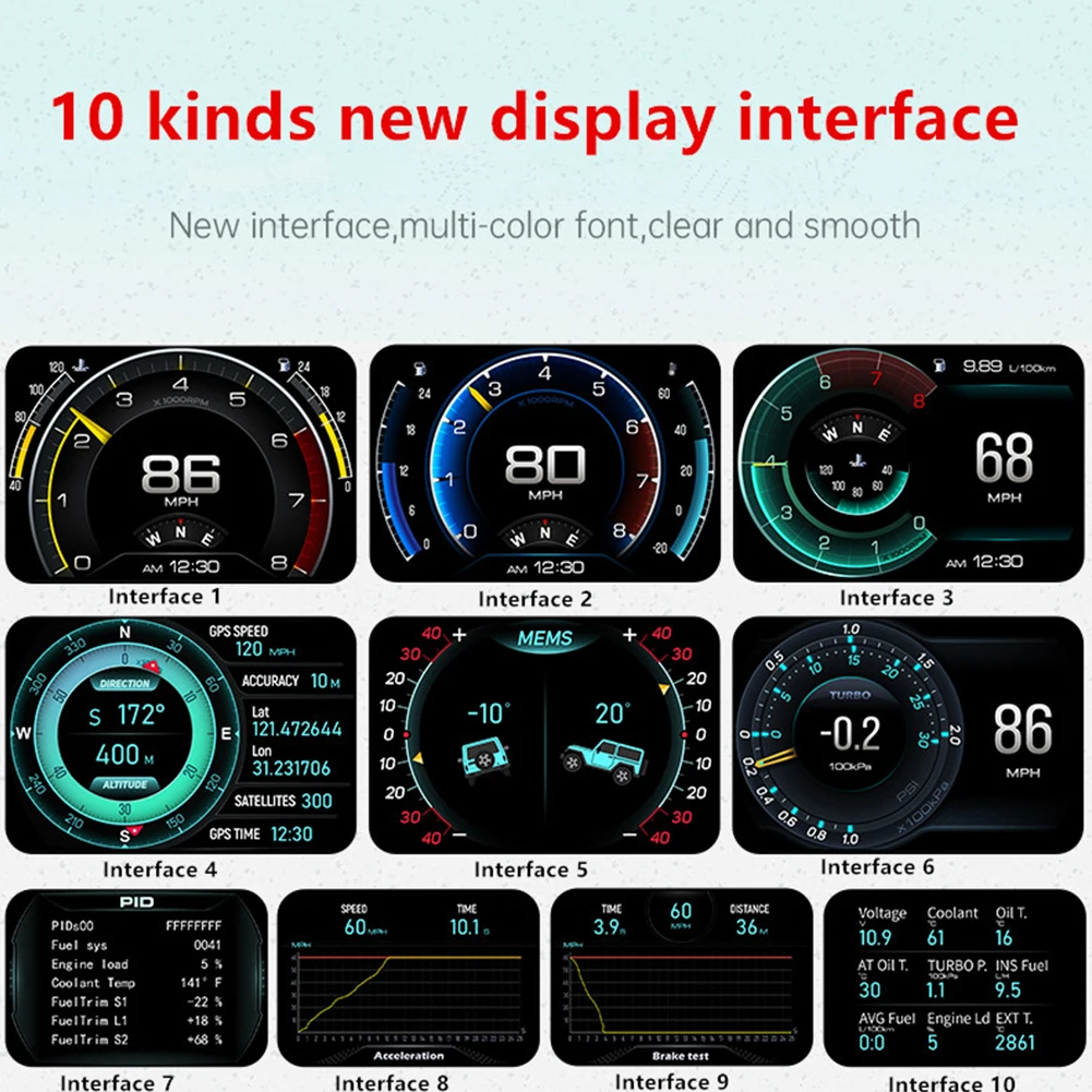 A700 HUD samochodowy komputer  – Pc Security Lock recenzja i cena