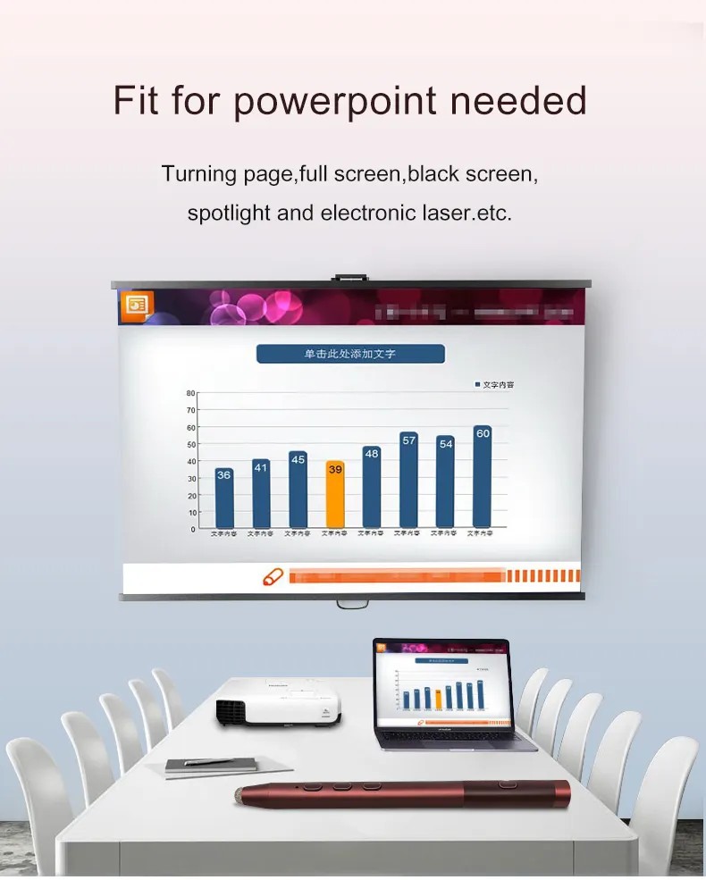 Dostosowany Prezentator PowerP – Presentation Remote Laser recenzja i cena